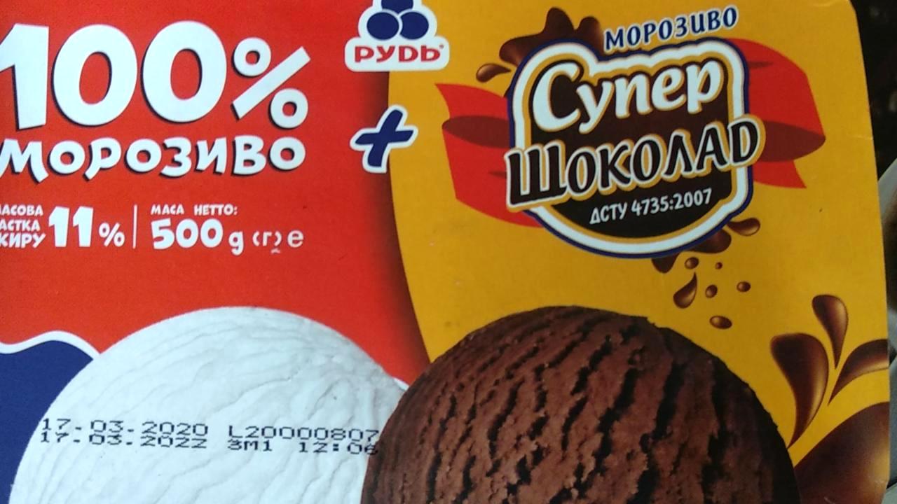 Фото - Морозиво комбіноване 100% + Супер шоколад Рудь