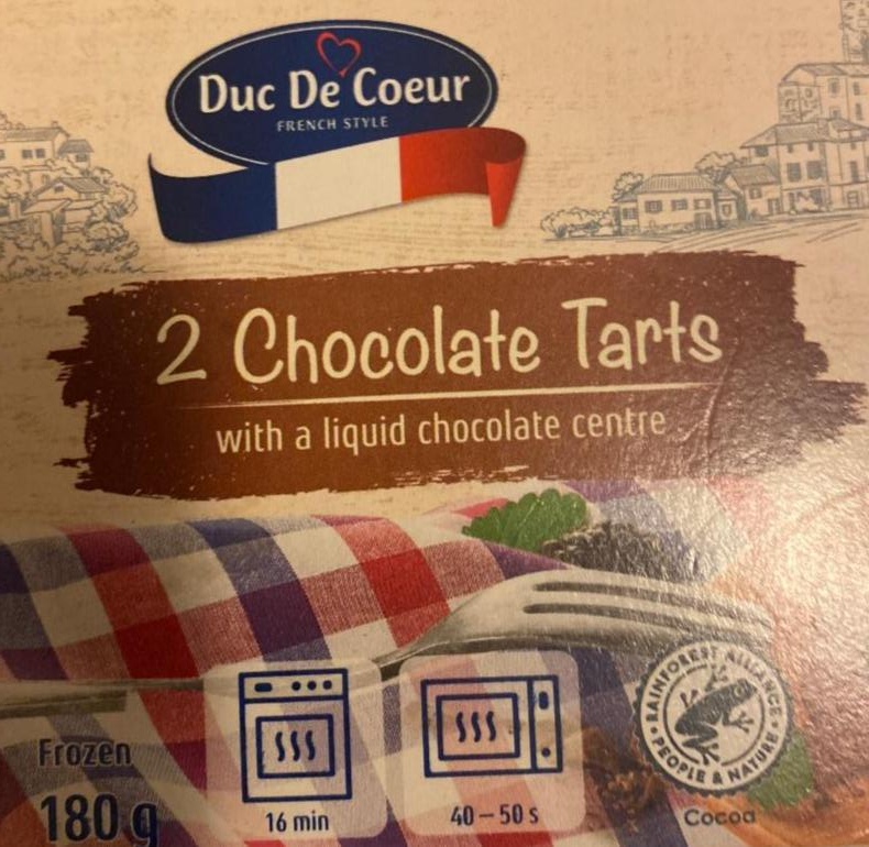 Фото - Шоколадні пироги Duc de Coeur